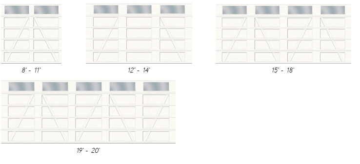 Layouts Configuration A, Cœur uni
